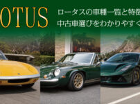 ロータス 車種 の一覧と特徴｜中古車選びをわかりやすく解説